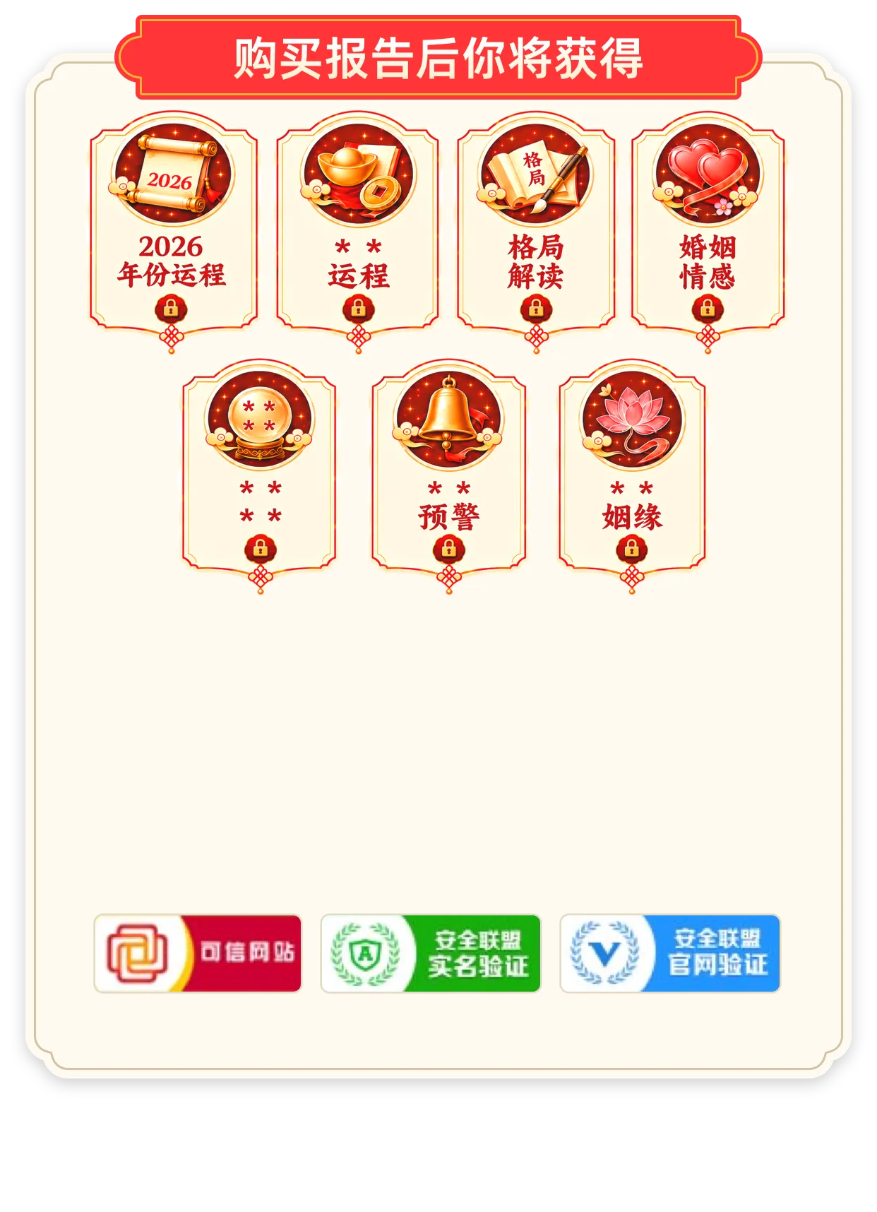 购买报告后你将获得